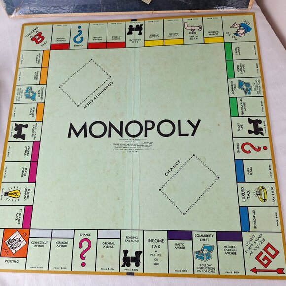 Vintage Monopoly Board Game Parker Brothers 1974 Anniversary Edition Metal Piece - Picture 6 of 15